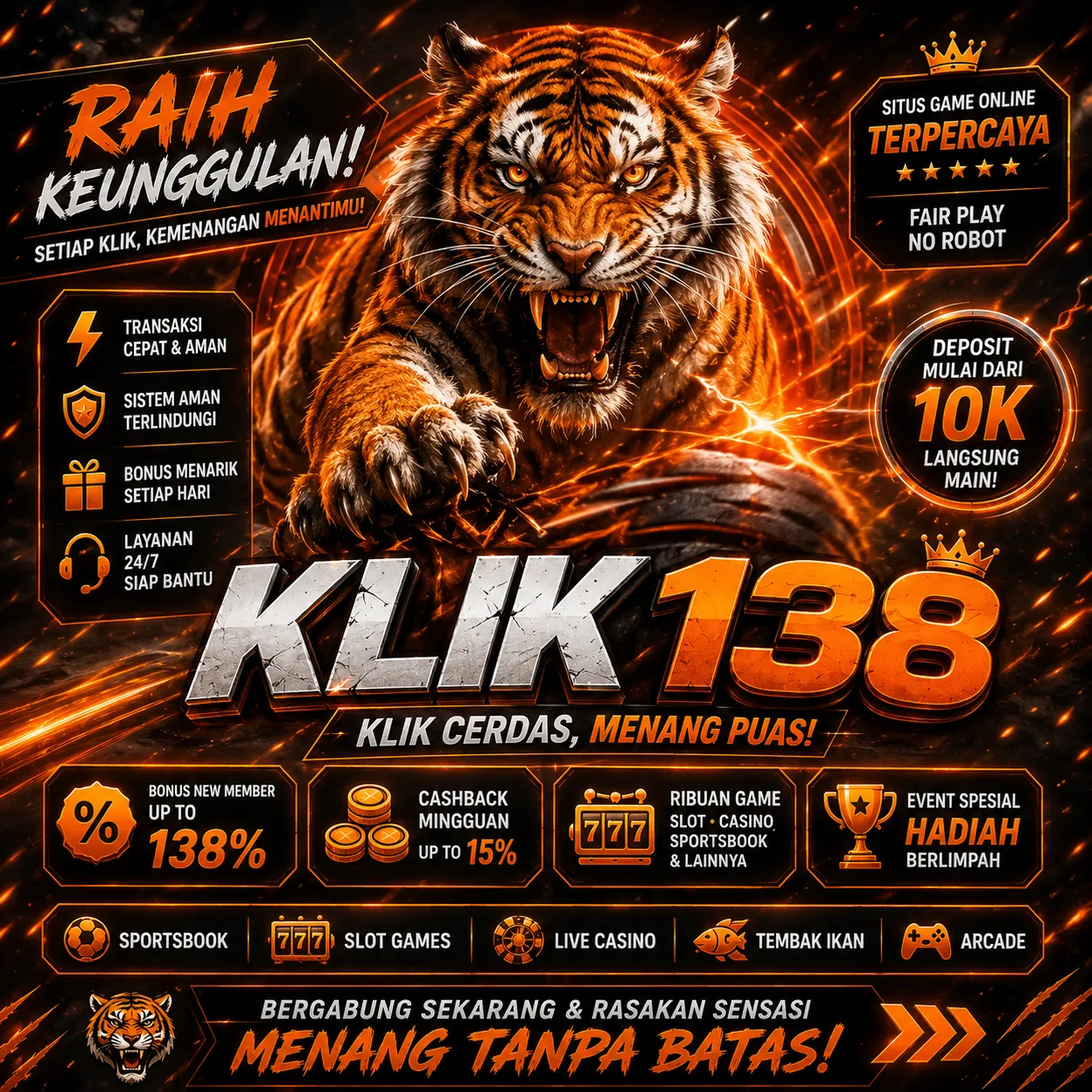 Slot 88 Gacor